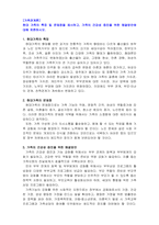 학점은행제(토론)_가족관계론, 결혼과가족, 상담심리학, 심리학개-2