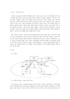 [사회복지실천론] 성격형성과 가족력-2