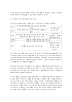 [사회복지실천론] 사회복지실천현장에 대한 이해. 사회복지실천현장의 사회복지사 역할은 공공-3