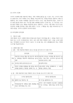 언어발달에 대한 이론 중 본인이 지지하는 이론을 하나 골라 주요내용을 설명하고 보육현장에-2