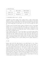 언어발달에 대한 이론 중 본인이 지지하는 이론을 하나 골라 주요내용을 설명하고 보육현장에-3