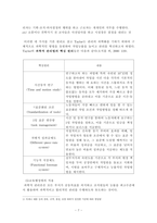 [사회복지행정론] 보육시설 행정이론-8