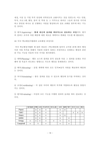 [사회복지행정론] 보육시설 행정이론-19