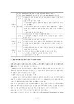 [지역사회복지론] 서구 사회복지실천의 역사적 발달과정-3