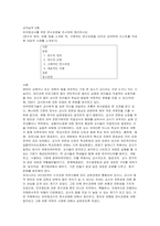 [교직실무] 유치원교사를 위한 연수과정을 조사하여 정리하시오.-1