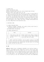 [사회복지법제] 조세법과 사회복지법 비교, 설명하시오.-3