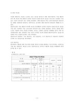 평정척도와 행동목록은 어떻게 다른지 차이점을 설명하고 평정척도에서 평가자 오류와 편견은 -3