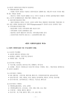 [사회복지실천론] 사회복지실천의 역사적 맥락과 관점-7