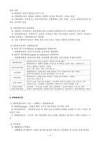 [사회복지실천론] 사회복지실천의 역사적 맥락과 관점-15