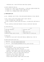[사회복지실천론] 사회복지실천의 역사적 맥락과 관점-20