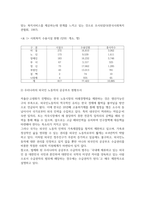 [지역사회복지론] 사회복지관 현황 및 발전 방향-3