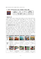 그림책을 활용한 바깥놀이 활성화 방안-4