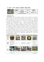 그림책을 활용한 바깥놀이 활성화 방안-7