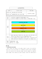 [사회복지정책론] 신자유주의 세계화-1