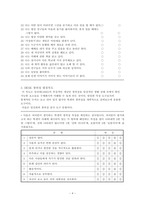 창의성의 평가-4