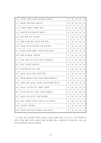 창의성의 평가-5
