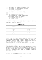 창의성의 평가-7