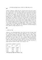 지역사회복지실천모델을 중심으로 사회복지사의 역할에 대해 논하시오.-1