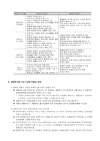 [장애인복지론] 생애주기에 따른 서비스 욕구-6