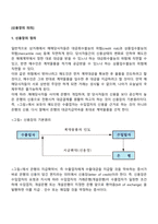 신용장의 의의-2