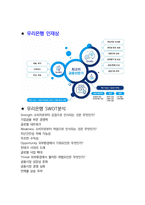 우리은행 일반 최종합격자의 면접질문 모음 + 합격팁 [최신극비자료]-6