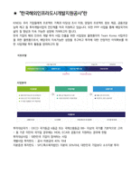 한국해외인프라도시개발지원공사(KIND) 경영일반 최종합격자의 면접질문 모음 + 합격팁 [최신극비자료]-5