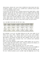노인교육기관의 요구분석의 실태-4