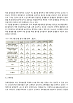 노인교육기관의 요구분석의 실태-5