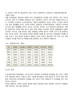 노인교육기관의 요구분석의 실태-6