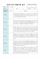 만3세 2학기 관찰일지-2