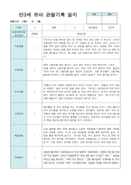 만3세 2학기 관찰일지-5