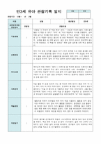 만3세 2학기 관찰일지-8