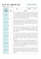 만3세 2학기 관찰일지-11