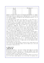 환율변동(환위험)의 개요 및 대응방안-14