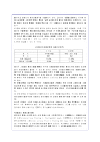 환율변동(환위험)의 개요 및 대응방안-16
