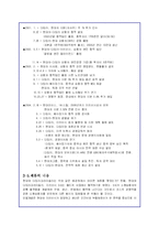 현대자동차와 다임러크라이슬러의 전략적 제휴 완벽분석-16
