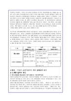 현대자동차와 다임러크라이슬러의 전략적 제휴 완벽분석-19