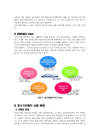 [소비자행동론] 웅진코웨이 소비자 구매행동과정에 따른 마케팅 전략-5
