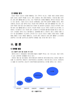 [소비자행동론] 웅진코웨이 소비자 구매행동과정에 따른 마케팅 전략-18