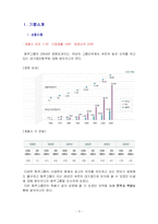 [전략경영] 동부그룹 경영전략-3