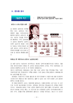 [전략경영] 동부그룹 경영전략-15