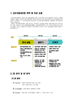 다이렉트보험 교보자동차보험의 성공사례-3