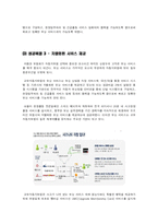 다이렉트보험 교보자동차보험의 성공사례-11