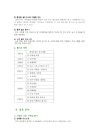 빕스 VIPS의 마케팅전략-4