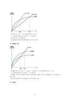 [거시경제론] 내생적 성장이론-5