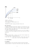 [거시경제론] 내생적 성장이론-6