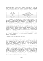 [거시경제론] 내생적 성장이론-14