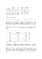 [무역법규] 한미철강분쟁-9