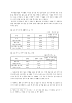 [무역법규] 한미철강분쟁-13