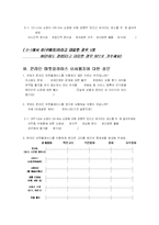 [설문지] 다음 온켓 Daum Onket 마케팅 전략 수립을 위한 마케팅 조사 설문지-4